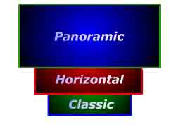 Advanced Photo System (APS) - The cameras are self-loading, can be switched among three different formats and are fully automatic
